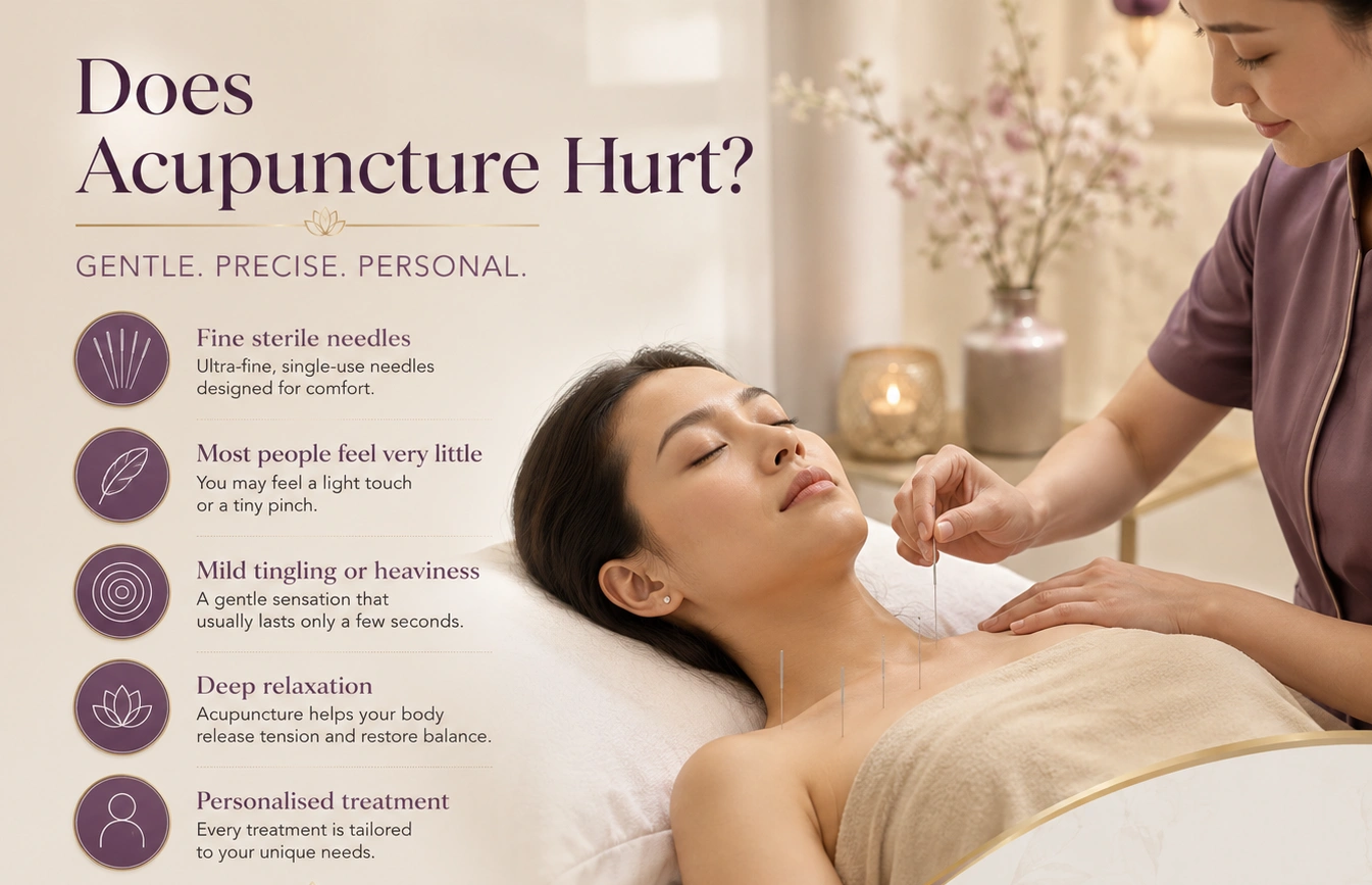 Does acupuncture hurt illustration showing gentle acupuncture treatment with fine sterile needles